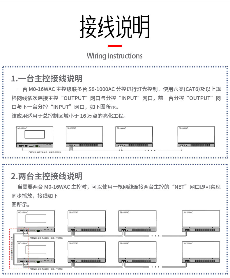 聯機控制器 聯機控制器
