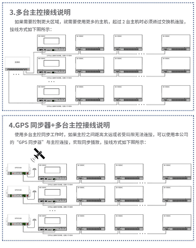聯機控制器 聯機控制器